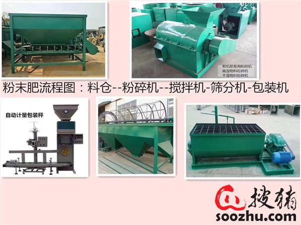 畜禽糞便制作粉狀有機肥生產(chǎn)線——助力綠色農(nóng)業(yè)發(fā)展的核心裝備